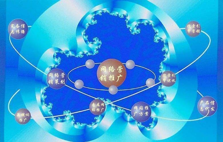 白塔新媒体运营企业需要掌握的网络推广技巧有哪些